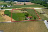 Land for sale in Lancaster County, Pennsylvania