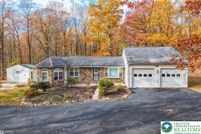 Land for sale in Lehigh County, Pennsylvania