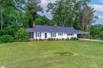 Land for sale in Laurens County, South Carolina