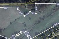 Farm and Ranch for sale in McMinn County, Tennessee