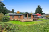 Land for sale in Washington County, Oregon