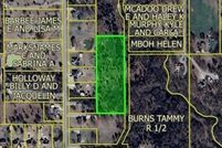 Land for sale in Carter County, Oklahoma