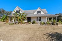 Land for sale in Laurens County, South Carolina