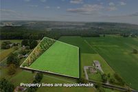 Land for sale in Virginia Beach City County, Virginia