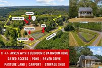 Land for sale in Saint Clair County, Alabama