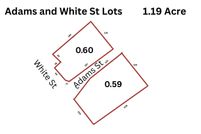 Commercial Property for sale in York County, South Carolina