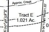 Land for sale in Forsyth County, Georgia