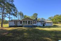 Homesite for sale in Shelby County, Alabama