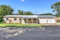 Farm and Ranch for sale in York County, Pennsylvania