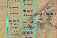 Undeveloped Land for sale in Kern County, California