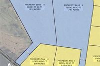 Farm and Ranch for sale in Anderson County, South Carolina