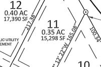 Land for sale in Cedar County, Iowa
