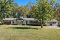 Land for sale in Guilford County, North Carolina