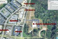 Commercial Property for sale in Jefferson County, Alabama