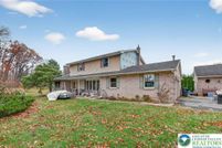 Land for sale in Lehigh County, Pennsylvania