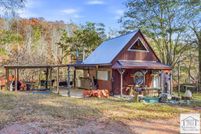 Land for sale in Henry County, Virginia