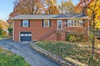 Land for sale in Roanoke City County, Virginia