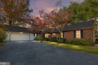 Land for sale in Kent County, Delaware