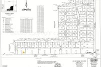 Homesite for sale in Randall County, Texas