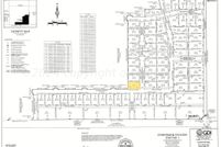 Land for sale in Randall County, Texas