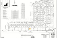 Homesite for sale in Randall County, Texas