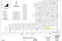 Undeveloped Land for sale in Randall County, Texas