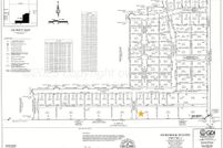 Land for sale in Randall County, Texas