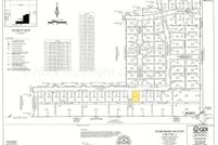 Homesite for sale in Randall County, Texas