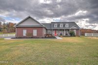 Land for sale in Washington County, Tennessee