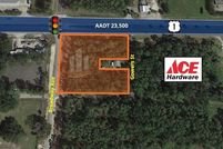 Land for sale in Volusia County, Florida