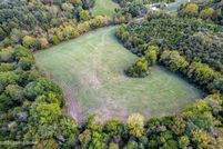 Land for sale in Shelby County, Kentucky