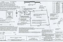 Land for sale in Trimble County, Kentucky