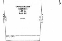 Land for sale in Jefferson County, Kentucky