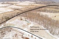 Land for sale in Spencer County, Kentucky