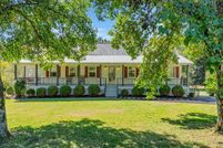 Land for sale in Moore County, Tennessee