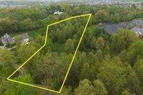 Land for sale in Franklin County, Ohio