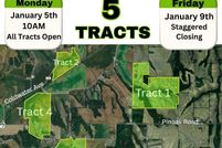 Recreational Property for sale in Pottawattamie County, Iowa