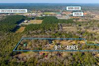 Land for sale in Okaloosa County, Florida