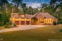 Land for sale in Pitt County, North Carolina