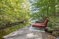 Land for sale in Fluvanna County, Virginia