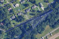 Land for sale in Sevier County, Tennessee