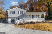 Land for sale in Dauphin County, Pennsylvania