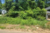 Land for sale in Mecklenburg County, North Carolina