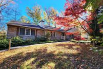 Land for sale in Harford County, Maryland