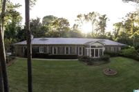 Land for sale in Jefferson County, Alabama