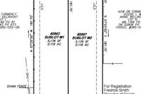 Land for sale in Mecklenburg County, North Carolina