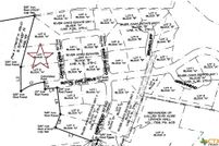 Land for sale in Bell County, Texas