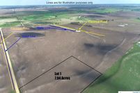 Land for sale in Milam County, Texas