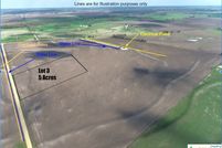 Undeveloped Land for sale in Milam County, Texas