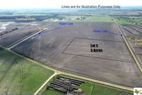 Land for sale in Milam County, Texas